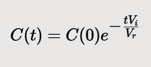 Gas mixing equation.